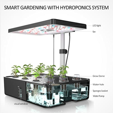 iDOO Hydroponisches Anzuchtsystem, 12Hülsen Smart Garden mit Automatisch Timer, 22W LED Pflanzenlampe und Leiser Lüfter, Höhenverstellbar Indoor Kräutergarten Kit, Schwarz - 7