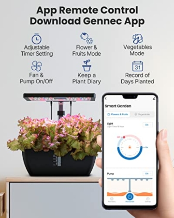 iDOO Hydroponisches Anzuchtsystem, Smart WiFi Garden mit LED-Pflanzenlampe, 6,5L Wasserbehälter, Ventilator, Hydrokultur für den Innenbereich, Höhenverstellbar Indoor Kräutergarten,12 Hülsen - 2