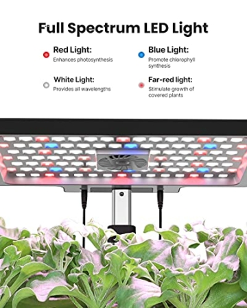 iDOO Hydroponisches Anzuchtsystem, Smart WiFi Garden mit LED-Pflanzenlampe, 6,5L Wasserbehälter, Ventilator, Hydrokultur für den Innenbereich, Höhenverstellbar Indoor Kräutergarten,12 Hülsen - 9