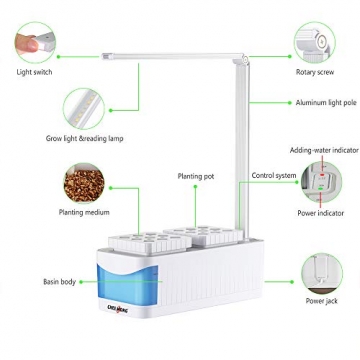 Intelligente Hydroponik-Gartenbeleuchtung, Indoor-Garten-Kit mit Schreibtischlampenfunktion, LED-Pflanzenlicht, Mini-Indoor-Garten-System für Kräutersalat-Gemüseblumen - Samen nicht enthalten (blau) - 7